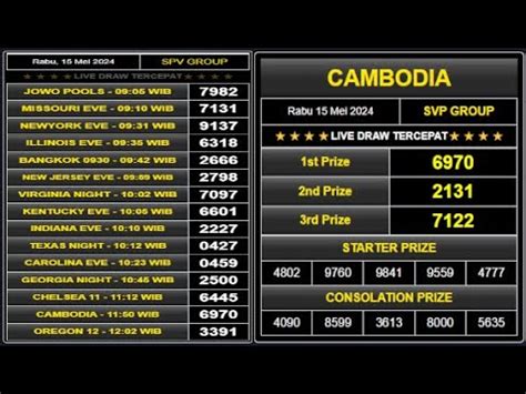 live draw oregon 6|LIVE DRAW OREGON 06 HARI INI KAMIS 29 FEBRUARI 2024.